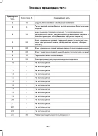 Страница 192