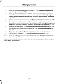 Страница 200