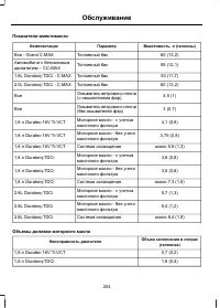 Страница 206
