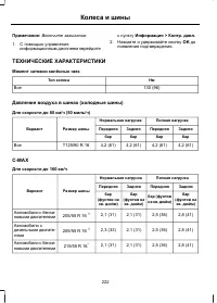 Страница 224