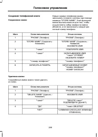 Страница 291