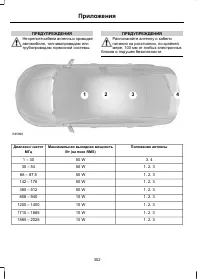 Страница 304