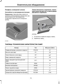 Страница 75