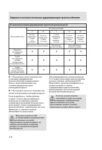 Страница 133