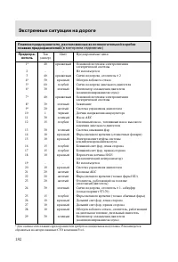 Страница 185