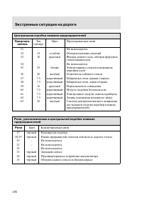 Страница 189