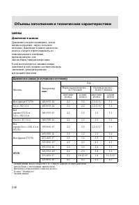 Страница 249