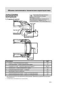 Страница 258