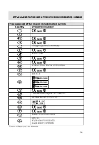 Страница 264