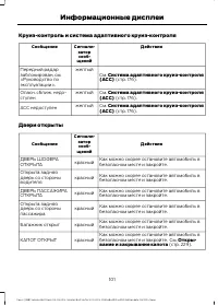 Страница 103