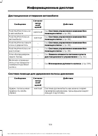 Страница 105