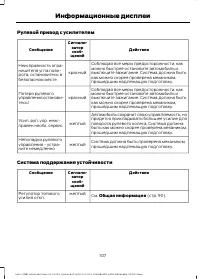 Страница 109