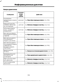 Страница 110