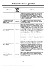 Страница 112