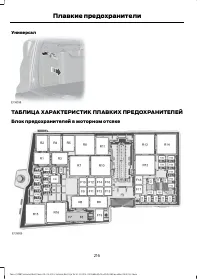 Страница 218