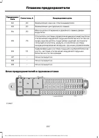 Страница 224