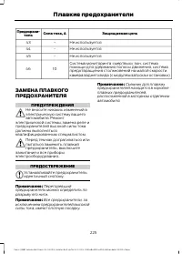 Страница 227