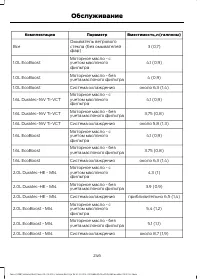 Страница 248