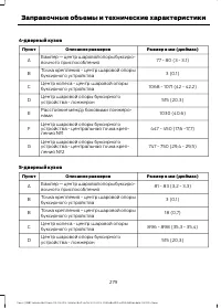 Страница 281