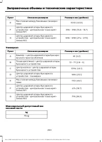 Страница 282