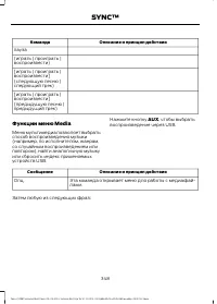 Страница 350