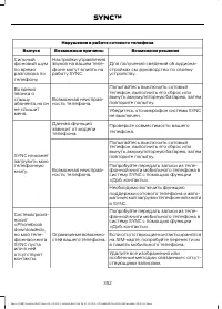 Страница 354