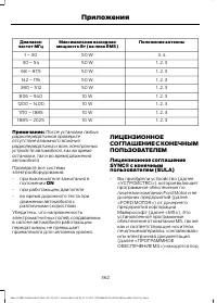 Страница 364