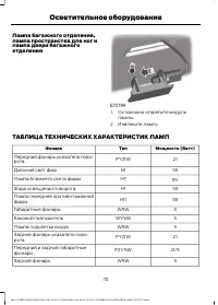 Страница 72