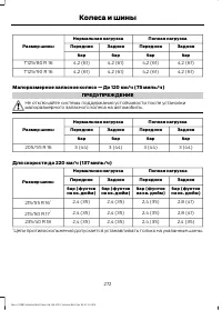 Страница 274