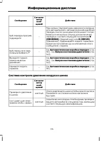 Страница 117