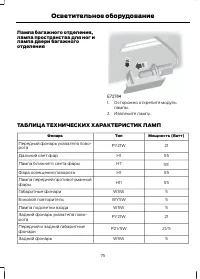 Страница 77