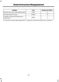Страница 78