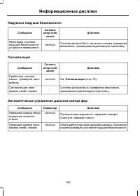 Страница 102