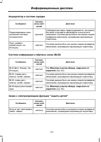 Страница 103