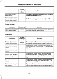 Страница 107