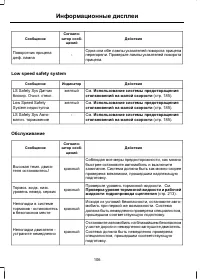 Страница 108