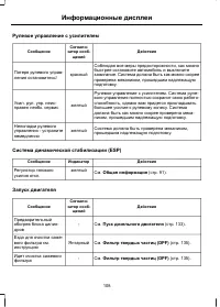 Страница 110