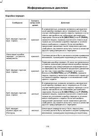 Страница 112