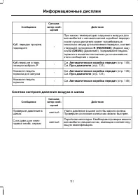 Страница 113