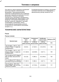 Страница 145