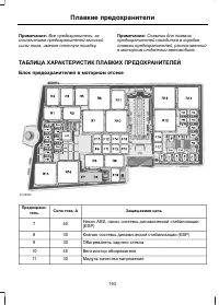 Страница 195
