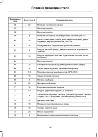 Страница 199