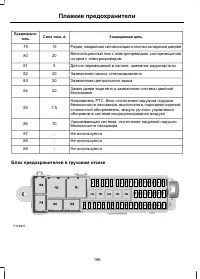 Страница 200
