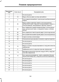 Страница 201