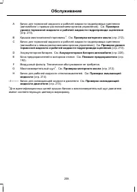 Страница 210