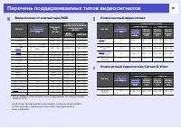 Страница 77