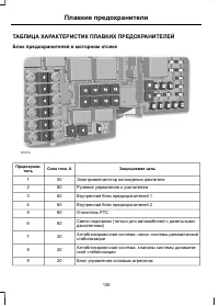Страница 138