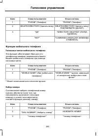 Страница 202