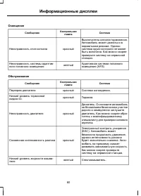Страница 82