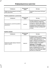 Страница 83